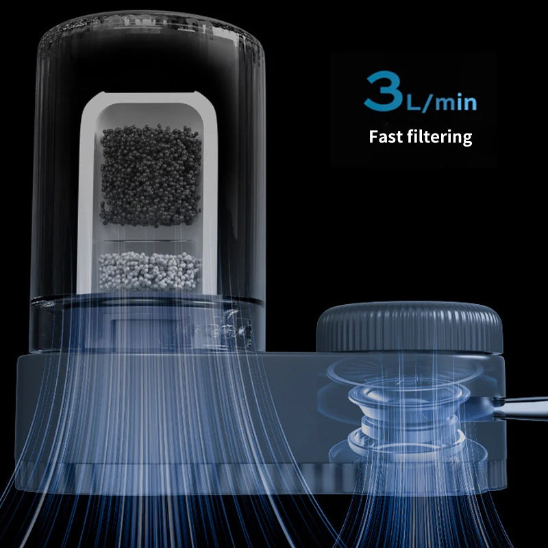 Purificateur d’eau