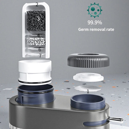 Purificateur d’eau pour robinet 