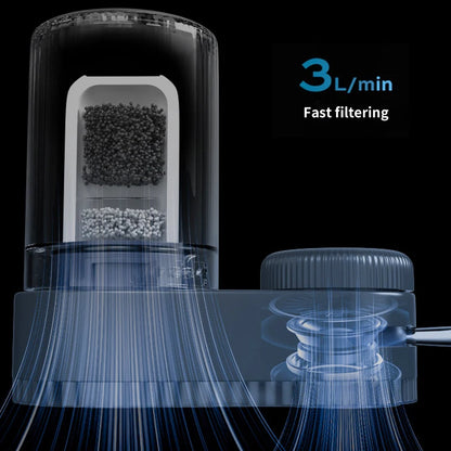 Purificateur d’eau 